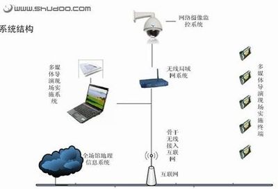 数字奇观 仿真技术与网络技术如何重塑奥运开幕式表演艺术